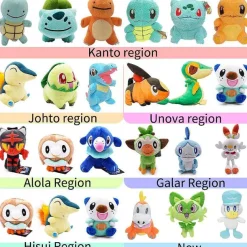 Pkm.store Pokemon Kuscheltiere-3-Teilige Pokemon Pluschfiguren Regionen-Sammlung