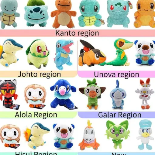 Pkm.store Pokemon Kuscheltiere-3-Teilige Pokemon Pluschfiguren Regionen-Sammlung